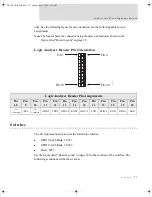 Preview for 27 page of Digi Digi Conntect ME Hardware Reference Manual