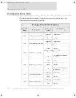 Preview for 30 page of Digi Digi Conntect ME Hardware Reference Manual