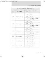 Preview for 31 page of Digi Digi Conntect ME Hardware Reference Manual