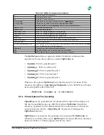 Preview for 55 page of Digi MIL-3000FTX Series User Manual