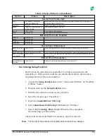 Preview for 69 page of Digi MIL-3000FTX Series User Manual