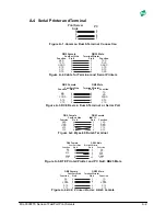 Preview for 113 page of Digi MIL-3000FTX Series User Manual