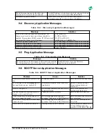 Preview for 152 page of Digi MIL-3000FTX Series User Manual