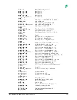 Preview for 155 page of Digi MIL-3000FTX Series User Manual