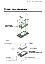 Preview for 113 page of Digi SM-5300 Series Service Manual