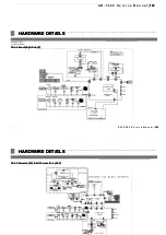 Preview for 123 page of Digi SM-5300 Series Service Manual