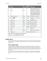 Preview for 22 page of Digi XBee 868LP User Manual