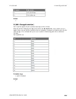 Preview for 156 page of Digi XBee 868LP User Manual