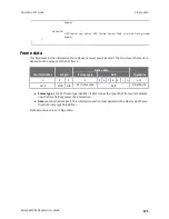 Preview for 171 page of Digi XBee 868LP User Manual