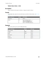 Preview for 185 page of Digi XBee 868LP User Manual