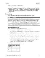 Preview for 42 page of Digi XBee S2C 802.15.4 User Manual