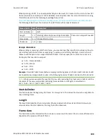 Preview for 108 page of Digi XBee S2C 802.15.4 User Manual