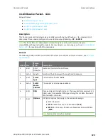 Preview for 124 page of Digi XBee S2C 802.15.4 User Manual