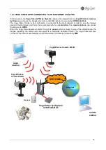 Preview for 15 page of Digicom Vega Video Network Device User Manual