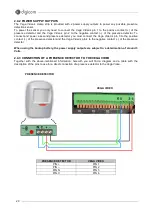 Preview for 20 page of Digicom Vega Video Network Device User Manual