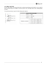 Preview for 21 page of Digicom Vega Video Network Device User Manual