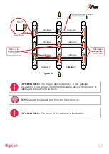 Preview for 17 page of digicon dflow Product Manual