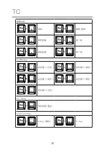 Preview for 28 page of Digifast CHRONUS CS-21 Series Quick User Manual