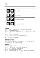 Preview for 34 page of Digifast CHRONUS CS-21 Series Quick User Manual