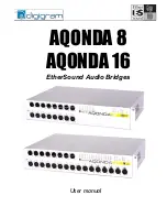 Digigram Aqonda 16 User Manual preview