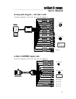 Preview for 21 page of Digigram Mixart 8 User Manual