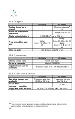 Preview for 20 page of Digigram VX1221e User Manual