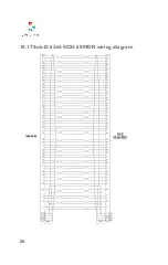 Preview for 28 page of Digigram VX1221e User Manual