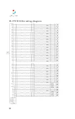 Preview for 30 page of Digigram VX1221e User Manual