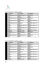 Preview for 32 page of Digigram VX1221e User Manual