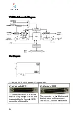 Preview for 24 page of Digigram VX881e User Manual