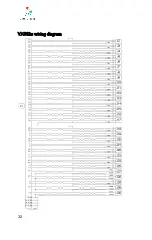 Preview for 32 page of Digigram VX881e User Manual