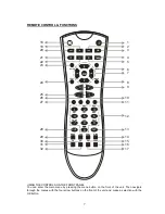 Preview for 8 page of Digihome DTR0207 Instruction Manual