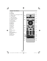 Preview for 7 page of Digihome SAORVIEW LED22914FHD Operating Instructions Manual