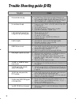 Preview for 62 page of DIGILOGIC DVDVCR User Manual