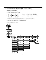 Preview for 10 page of Digimerge ACCKBD200 Instruction Manual