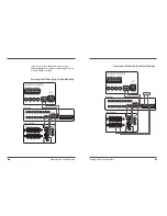 Preview for 24 page of Digimerge DGV4160 User Manual