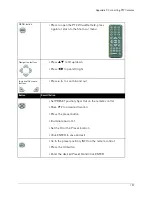 Preview for 171 page of Digimerge DH230 Series Instruction Manual