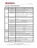 Preview for 69 page of Digisol DG-CD1040HD User Manual