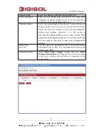 Preview for 34 page of Digisol DG-HR3420 User Manual