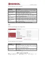 Preview for 61 page of Digisol DG-HR3420 User Manual