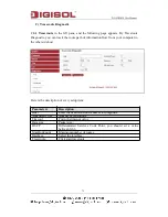 Preview for 75 page of Digisol DG-HR3420 User Manual