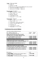 Preview for 13 page of Digital Antenna PowerMax DA4KSBR-50U Installation And Operation Manual