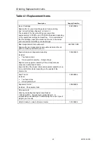 Preview for 34 page of Digital Check QUANTUM DS QDS20012-SYS Installation And Operation Manual