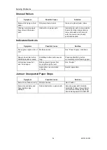 Preview for 38 page of Digital Check QUANTUM DS QDS20012-SYS Installation And Operation Manual