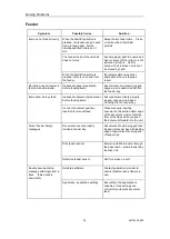 Preview for 39 page of Digital Check QUANTUM DS QDS20012-SYS Installation And Operation Manual