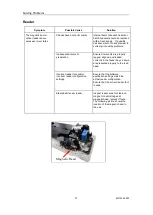 Preview for 41 page of Digital Check QUANTUM DS QDS20012-SYS Installation And Operation Manual