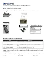 Preview for 10 page of Digital Check SmartSource Expert Micro Elite Installation And Operation Manual