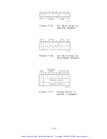 Preview for 227 page of Digital Electronics Corporation VT240 Series Technical Manual