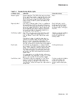 Preview for 25 page of Digital Equipment 2T-HA10F-CD Operating Information Manual