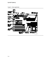 Preview for 18 page of Digital Equipment AXPpci 33 Design Manual